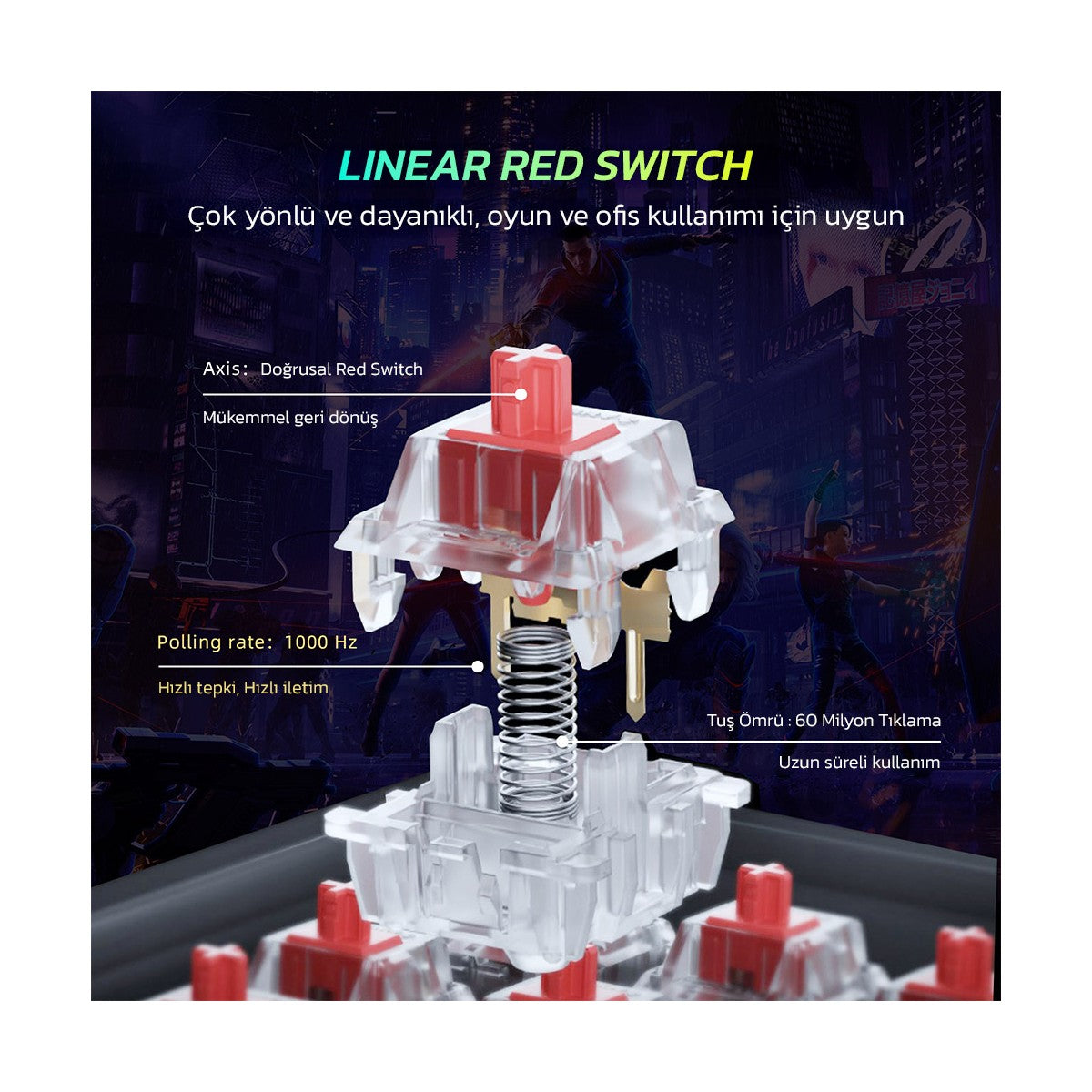 Ampligame Gk1 Rgb Red Switch Mekanik Klavye