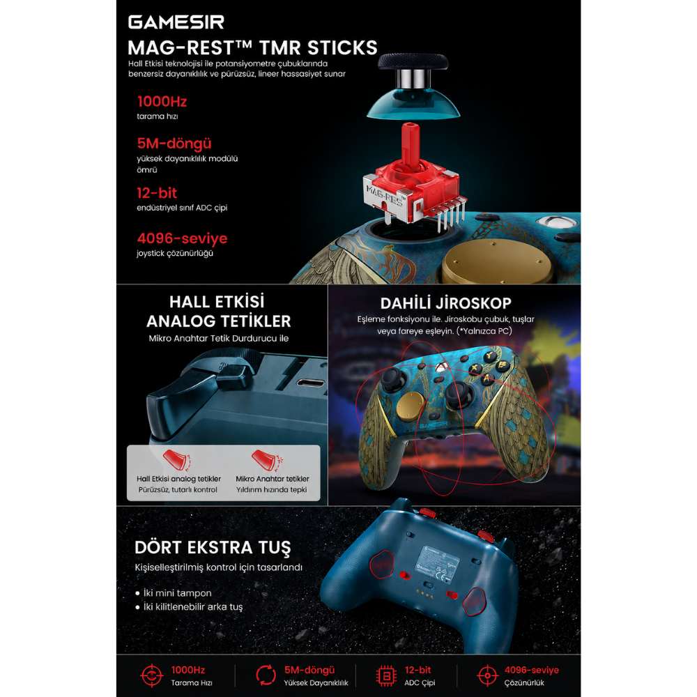 GameSir G7 Pro Gamepad – Wuchang: Fallen Feathers Xbox Series X|S, Xbox One, Android ve Windows