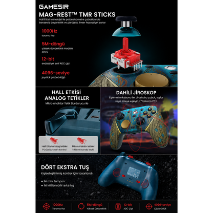 GameSir G7 Pro Gamepad – Wuchang: Fallen Feathers Xbox Series X|S, Xbox One, Android ve Windows