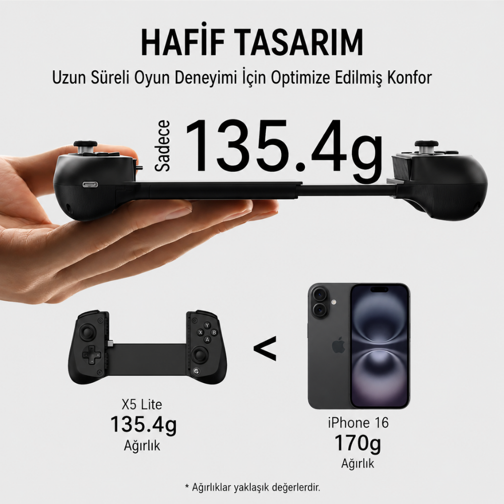 GameSir X5 Lite Mobil Oyun Kolu – Siyah (iOS & Android) - Siyah