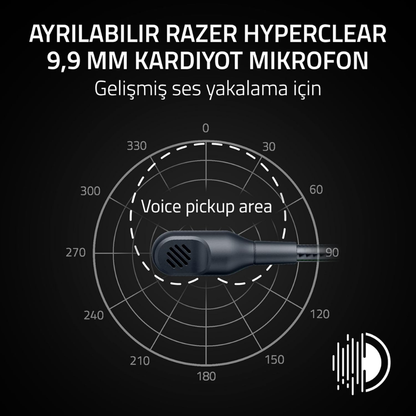 Razer Blackshark V3 X Hyperspeed Kablosuz Siyah Kulaklık